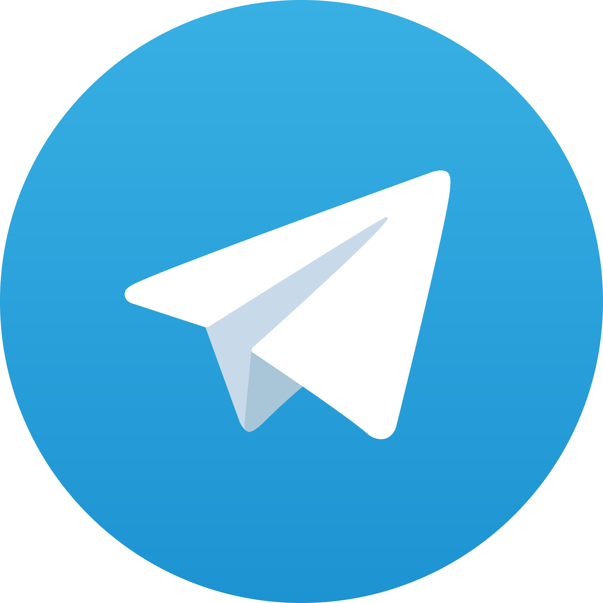 Telegram group